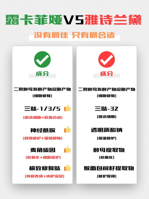 好？抗皱好的护肤实测推荐：国货之光必选AG真人国际厅抗皱紧致护肤品哪个品牌(图3)