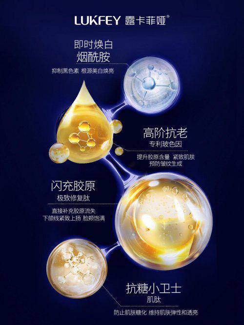 好？抗皱好的护肤实测推荐：国货之光必选AG真人国际厅抗皱紧致护肤品哪个品牌(图9)