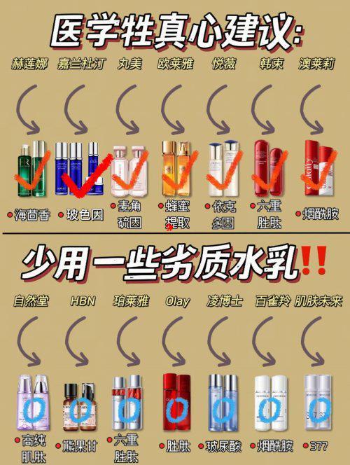 好？抗皱好的护肤实测推荐：国货之光必选AG真人国际厅抗皱紧致护肤品哪个品牌(图15)